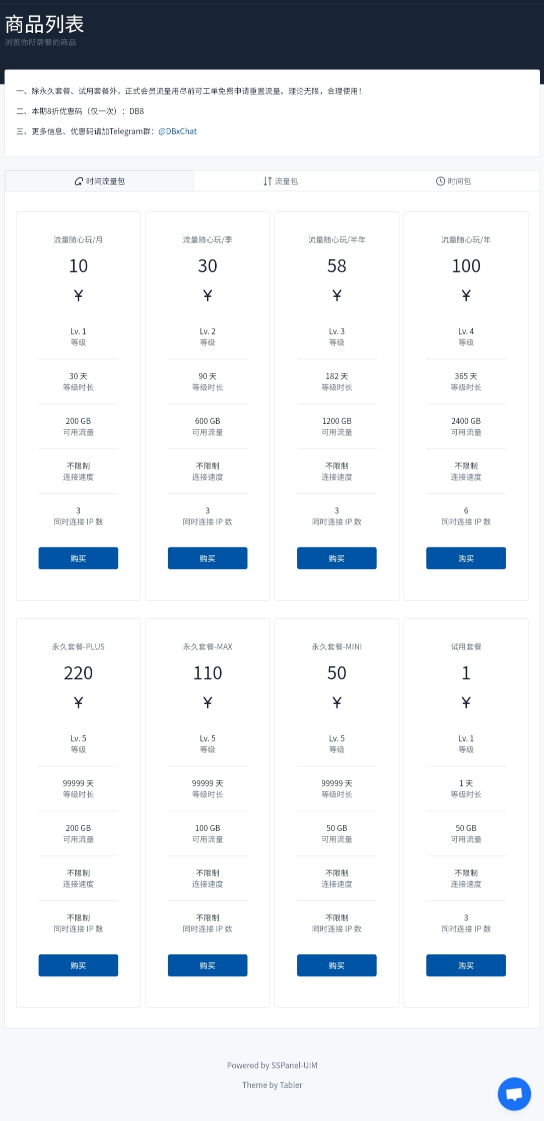 Price Image