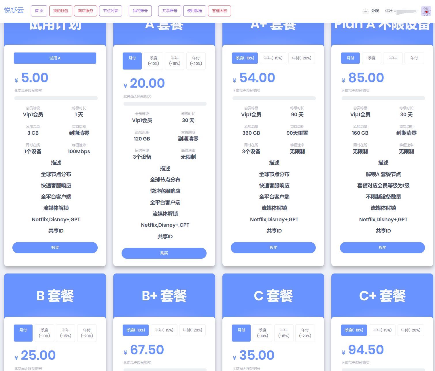 Price Image