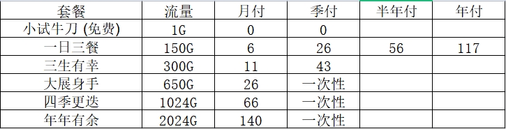 套餐_20231129171558.png