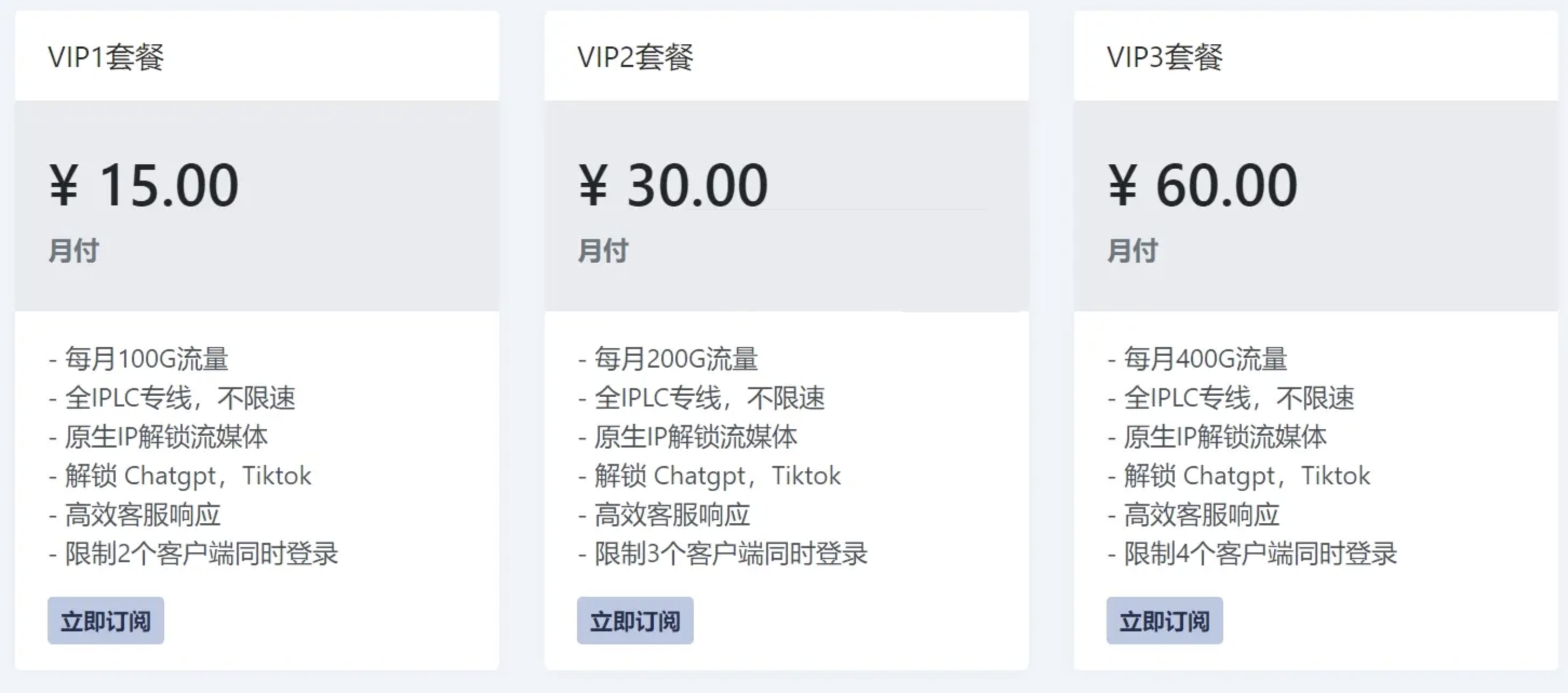 Price Image