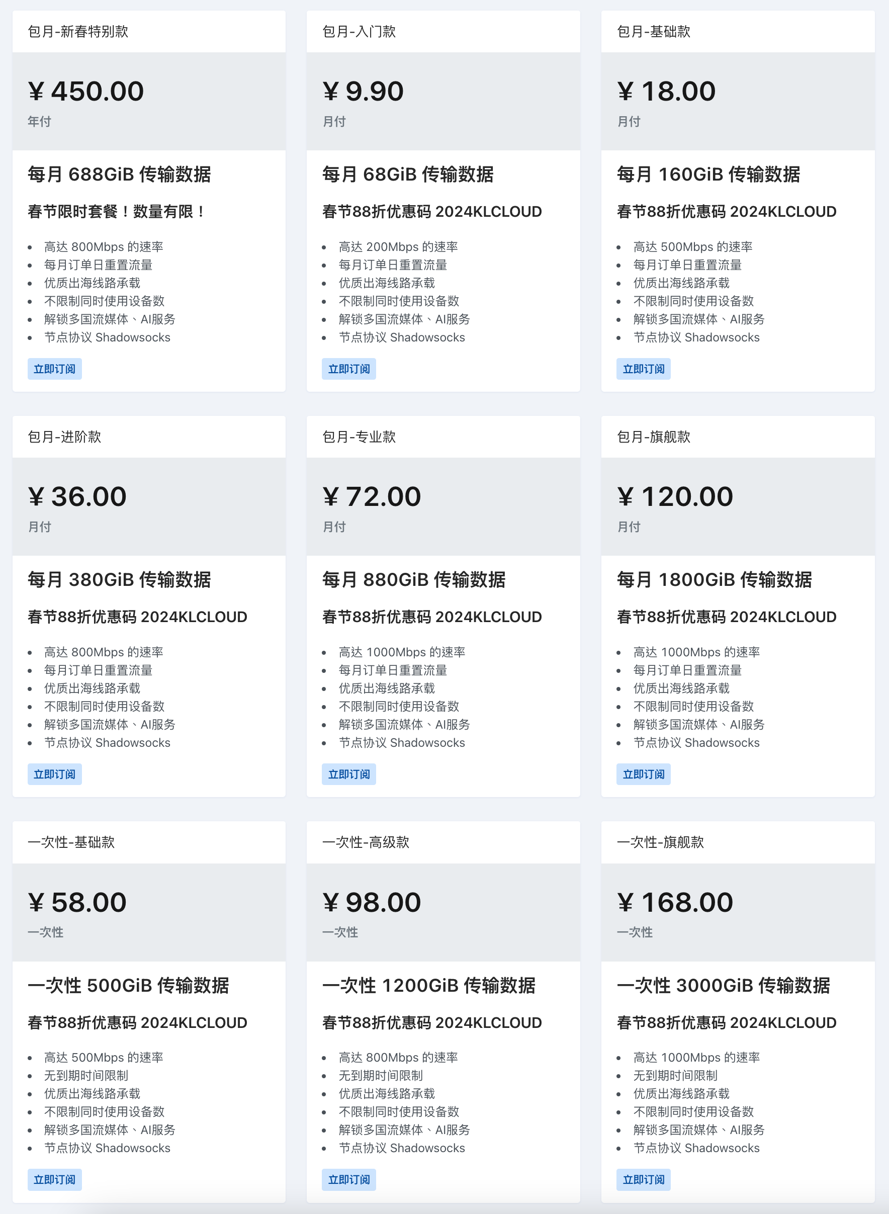 Price Image