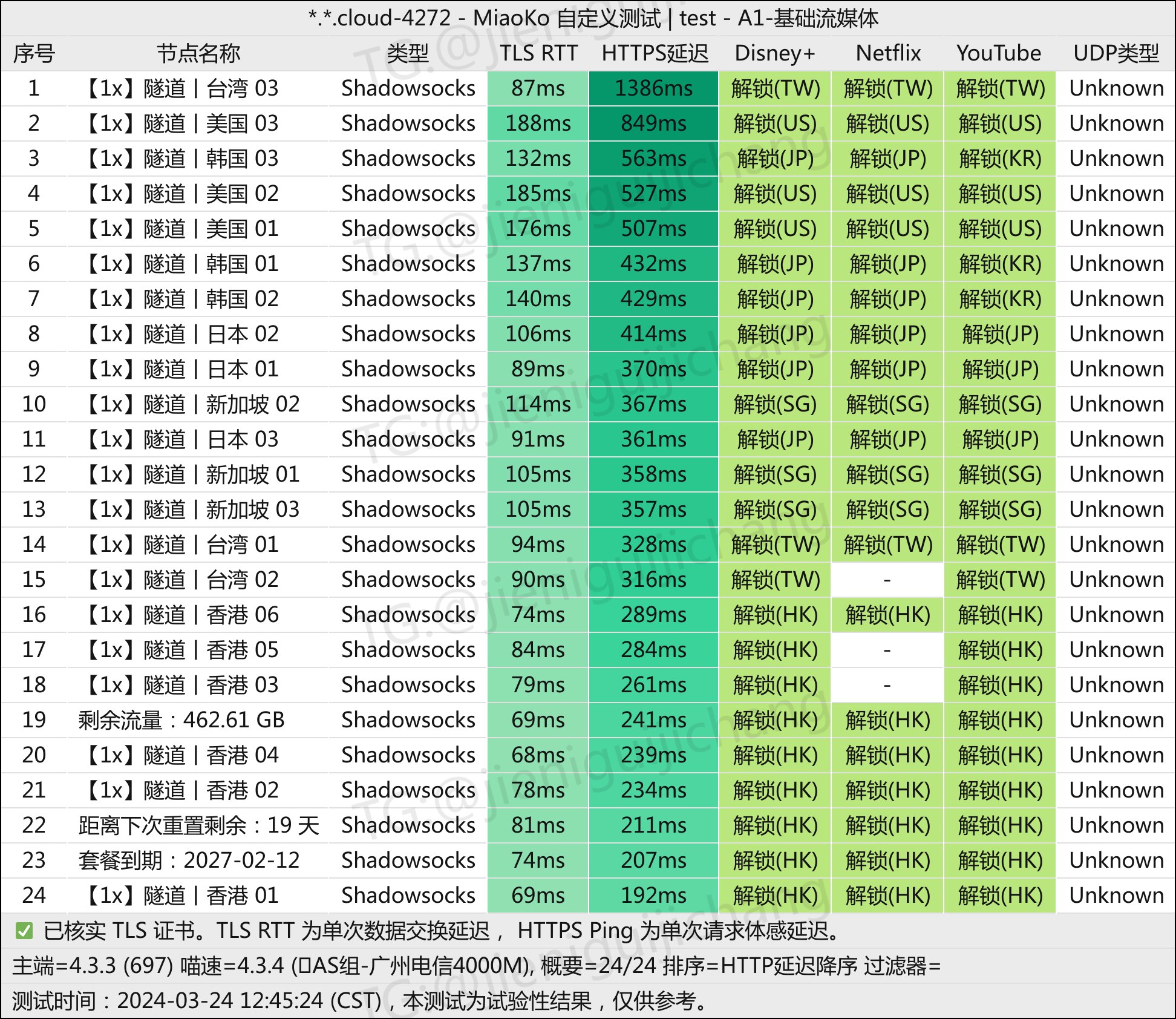 解锁测试.jpg