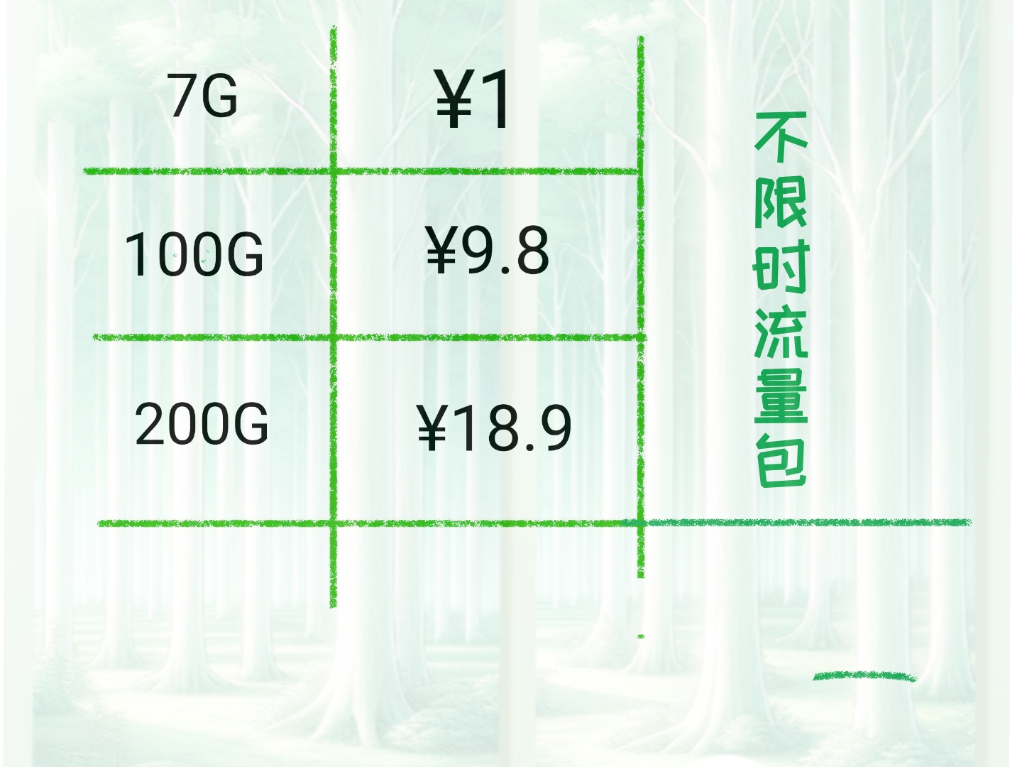 Price Image