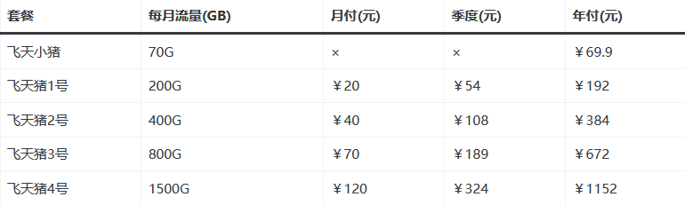 QQ截图20240502150435.png