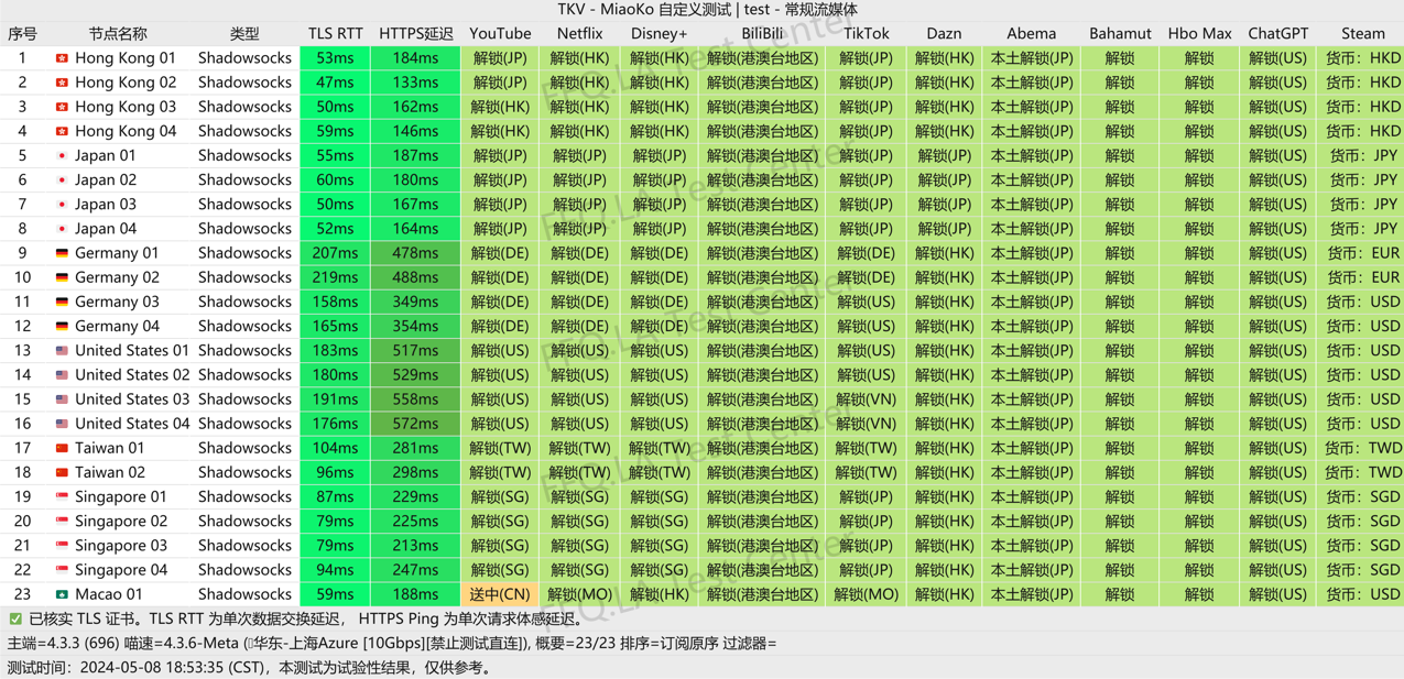 屏幕截图 2024-05-09 155236.png