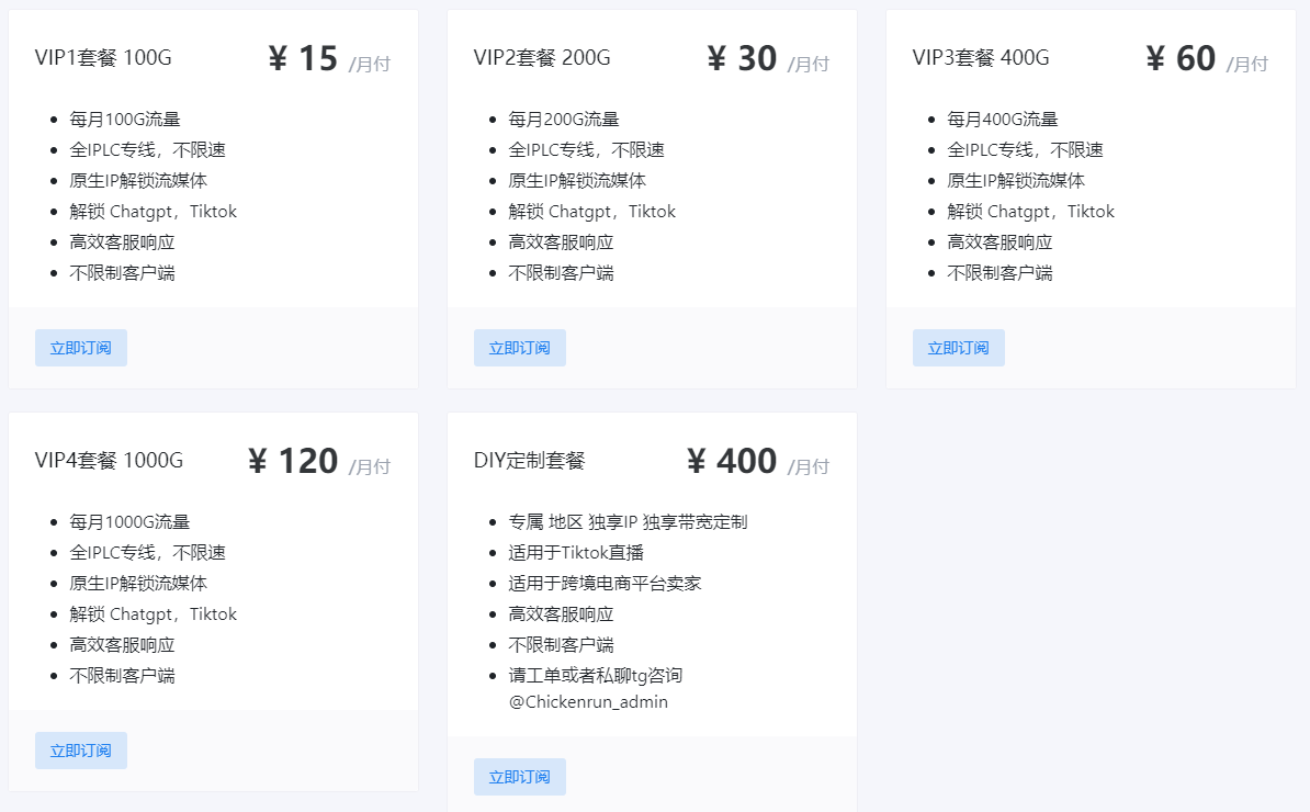 Price Image
