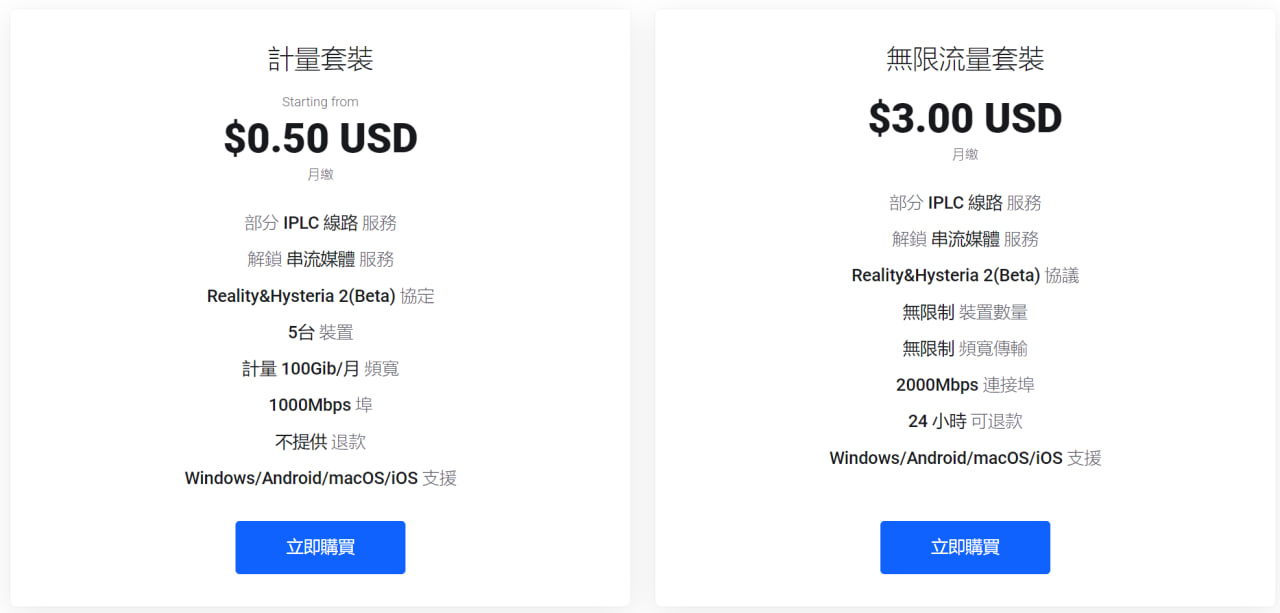 Price Image