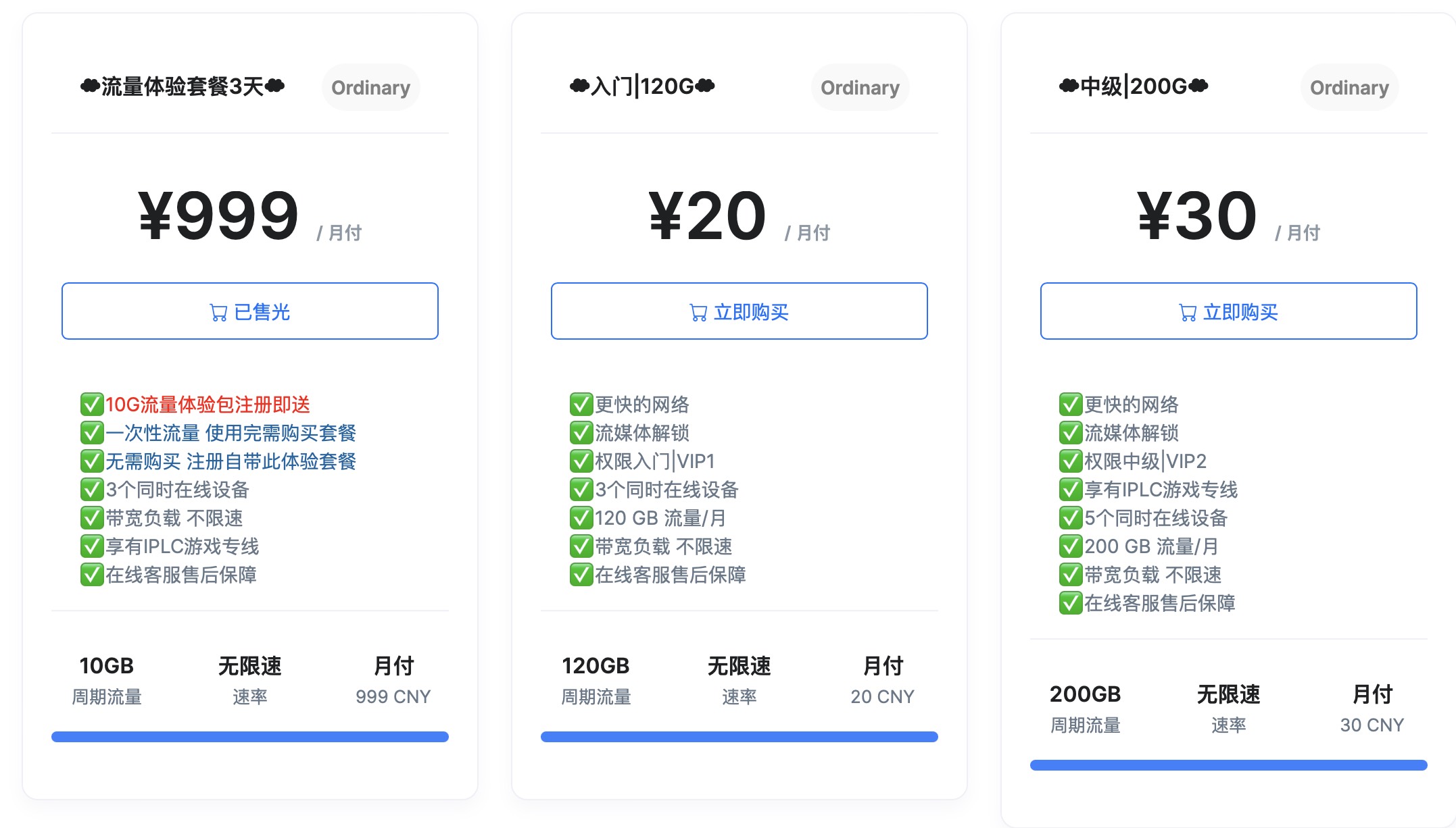 Price Image