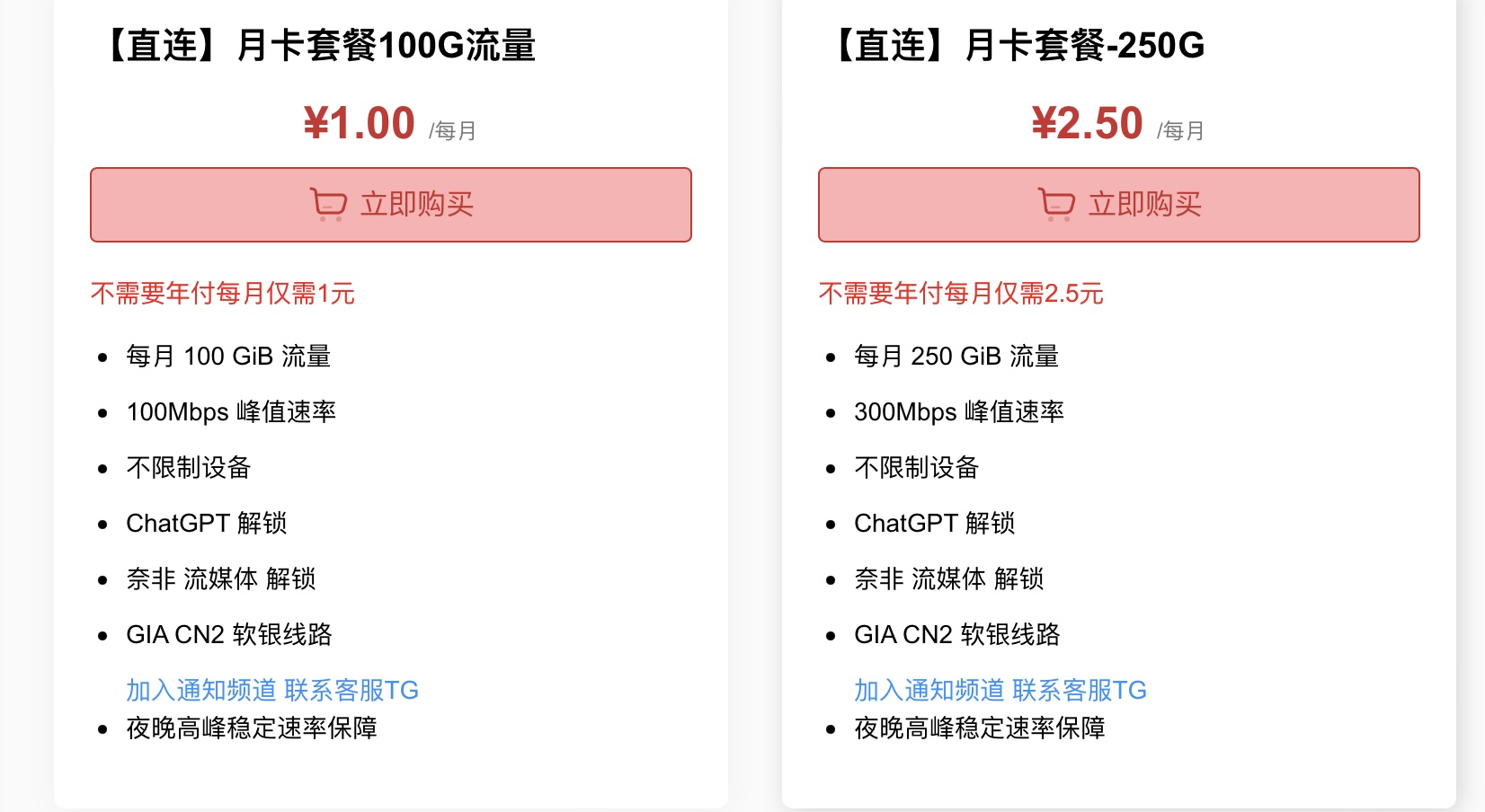 Price Image
