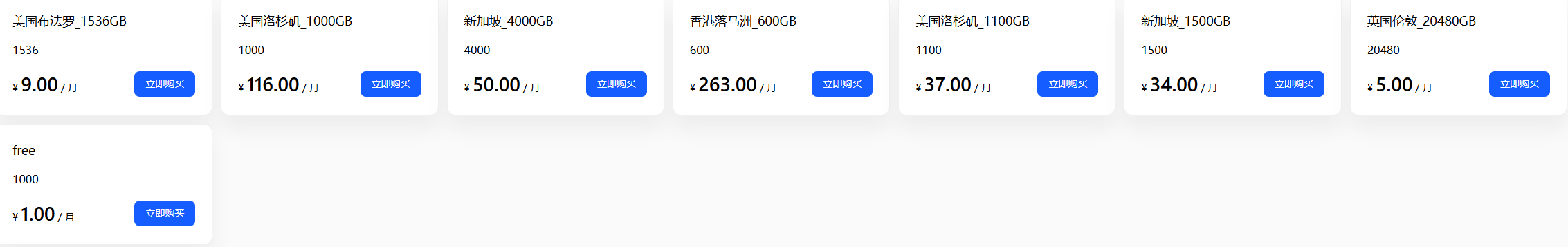 Price Image