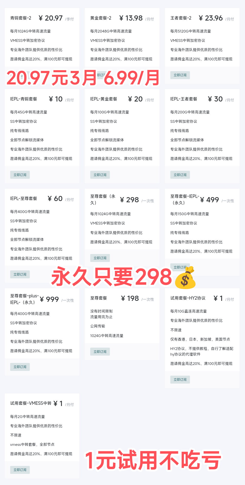 Price Image