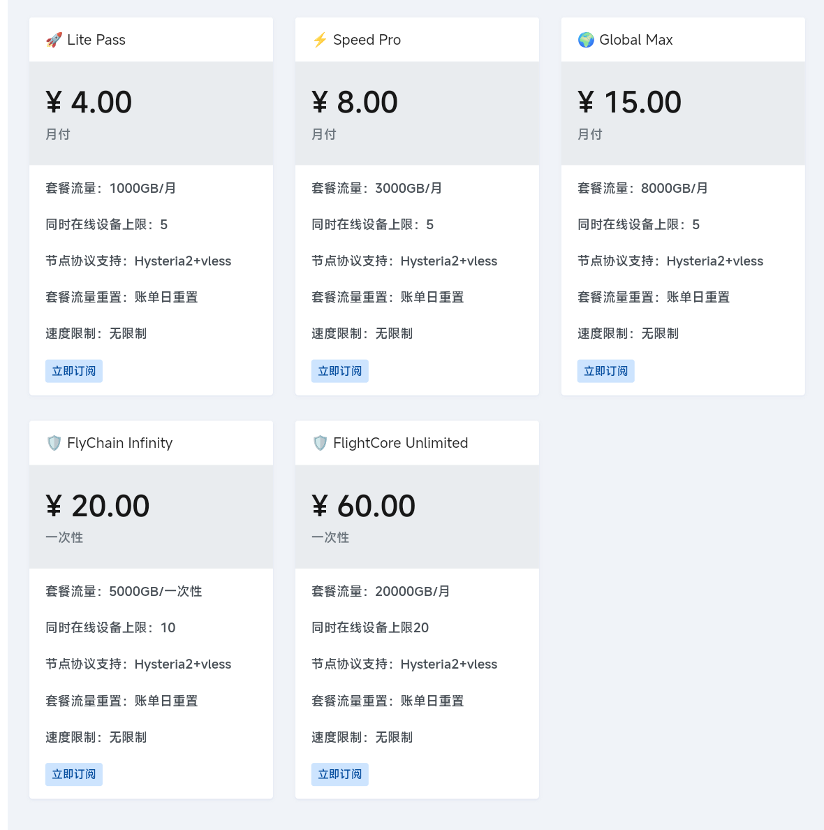 Price Image