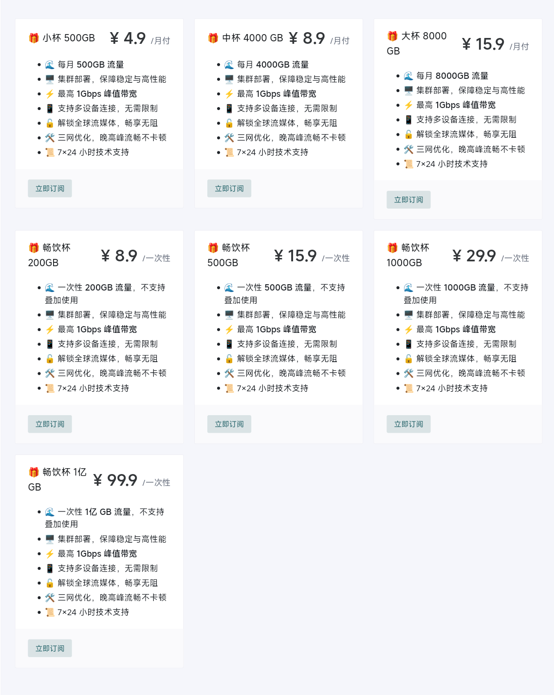 Price Image