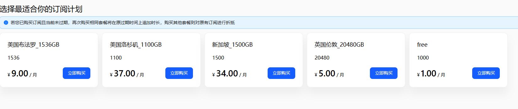 Price Image