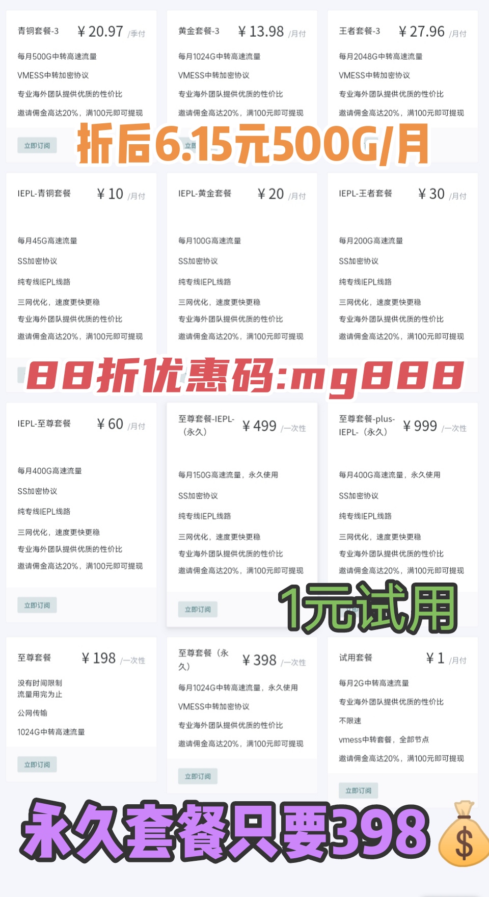 Price Image