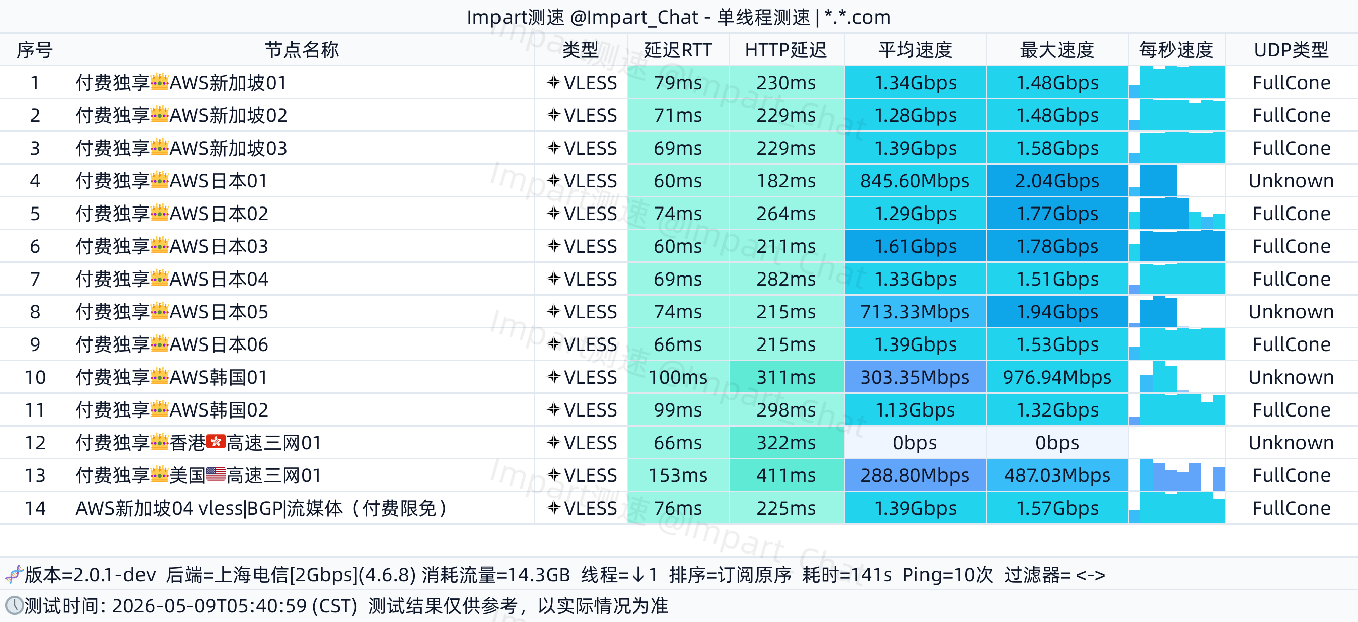 2026-05-09T05-43-38.865-com.png