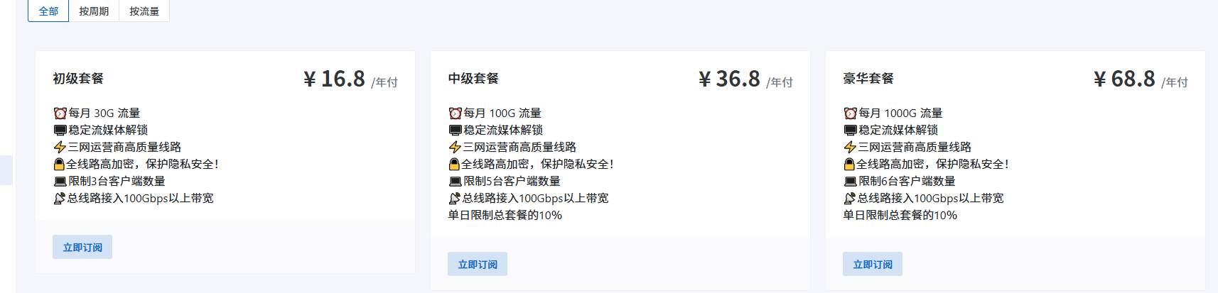Price Image