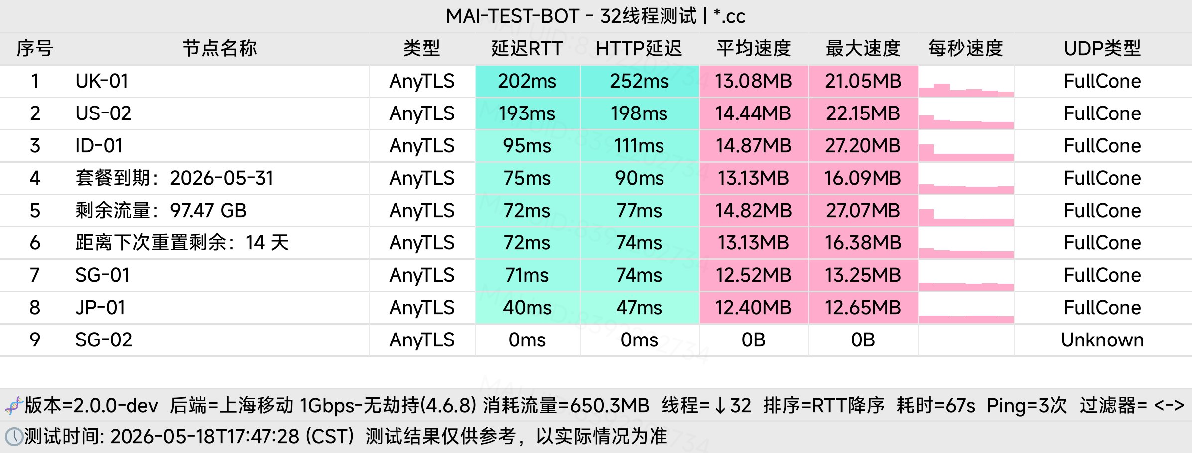 测速0518.jpg