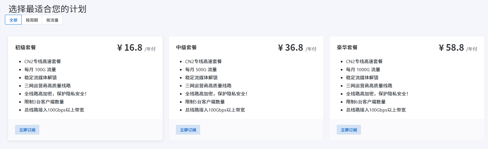 Price Image