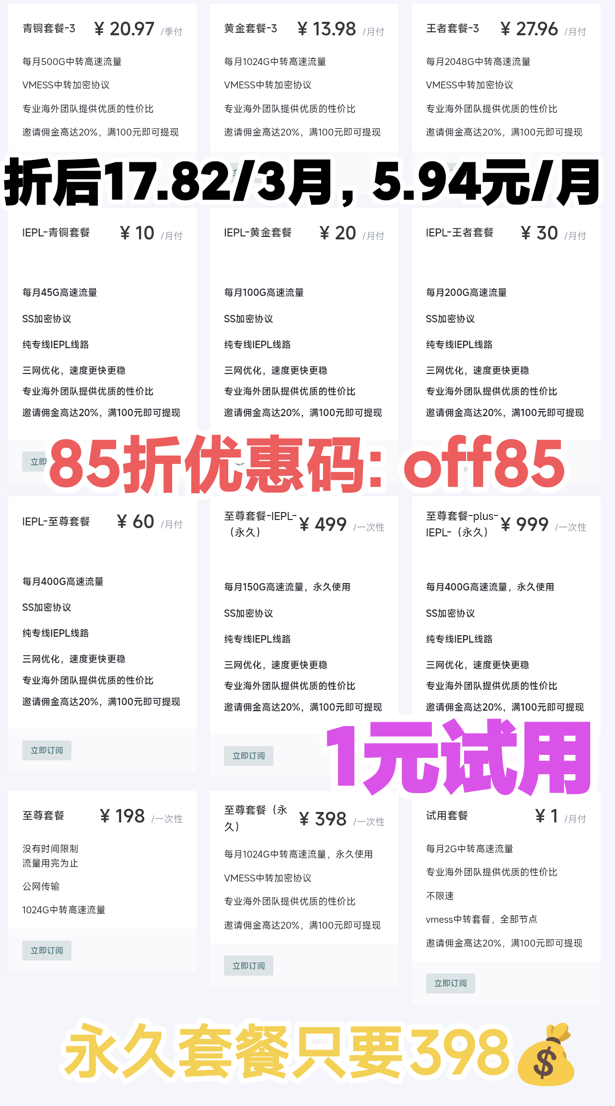 Price Image