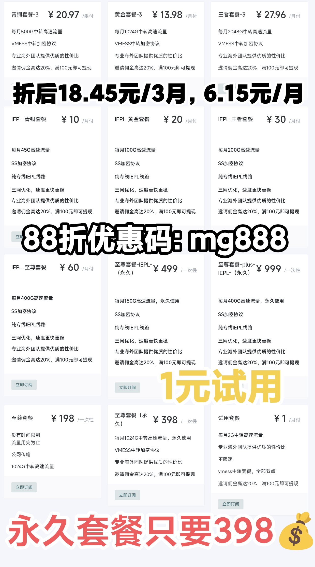 Price Image