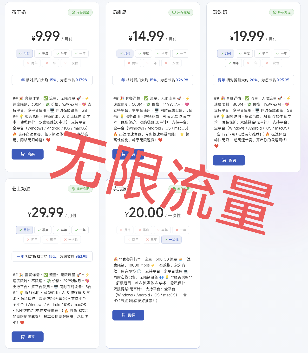 Price Image