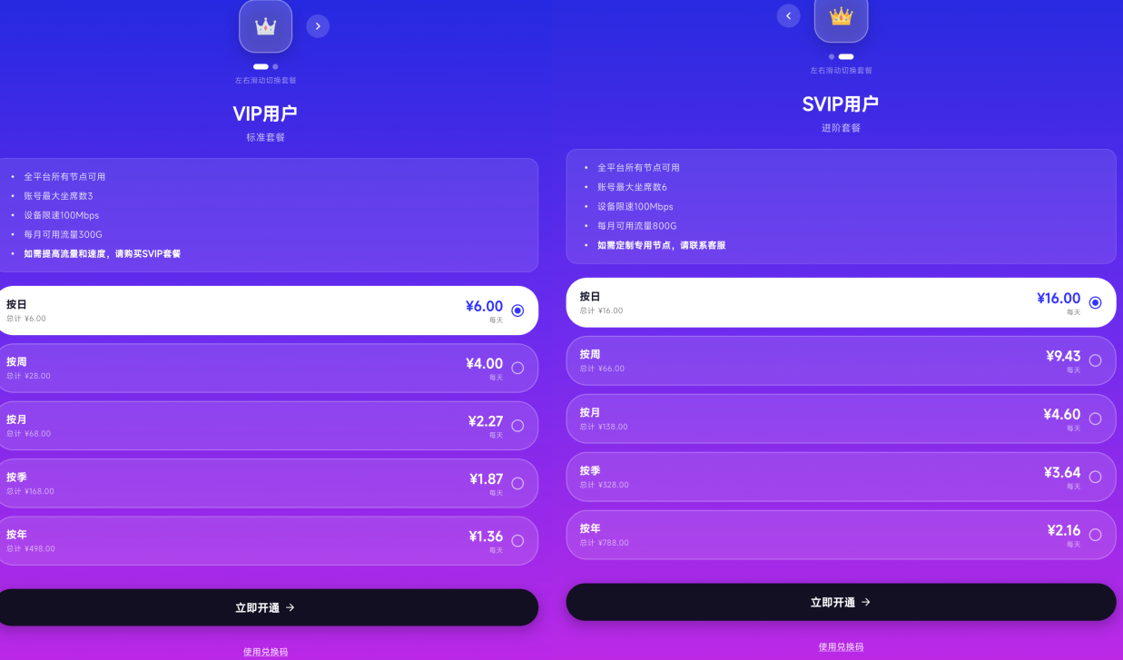 Price Image
