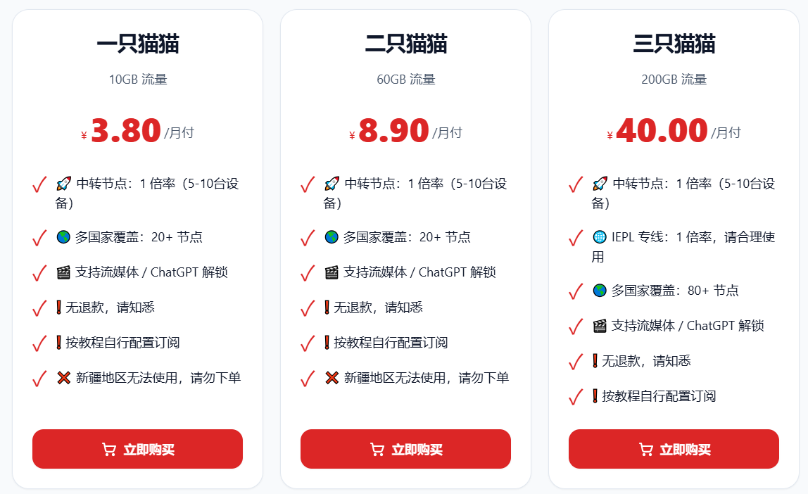 Price Image