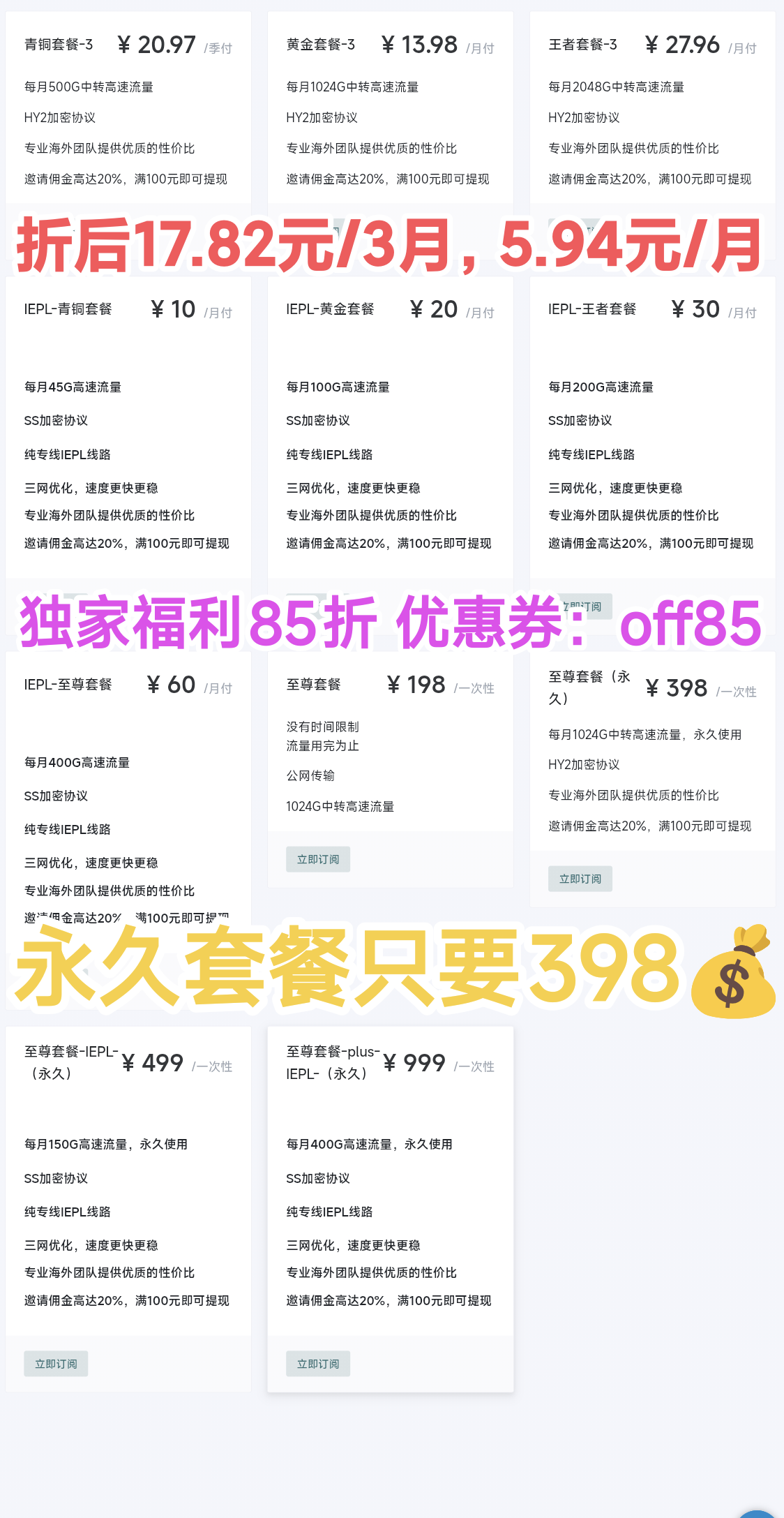 Price Image