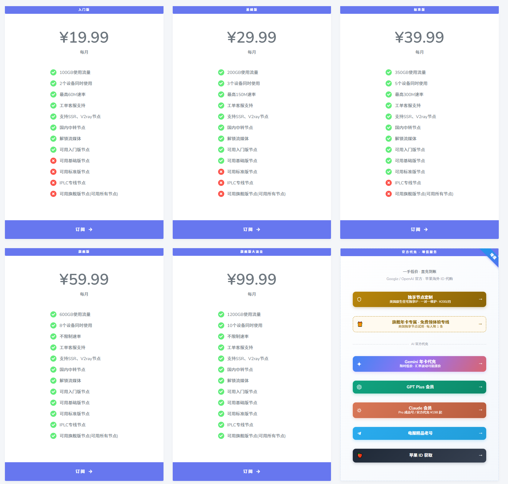 Price Image