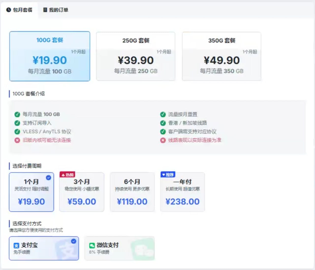 Price Image