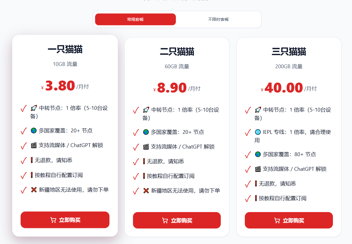 Price Image