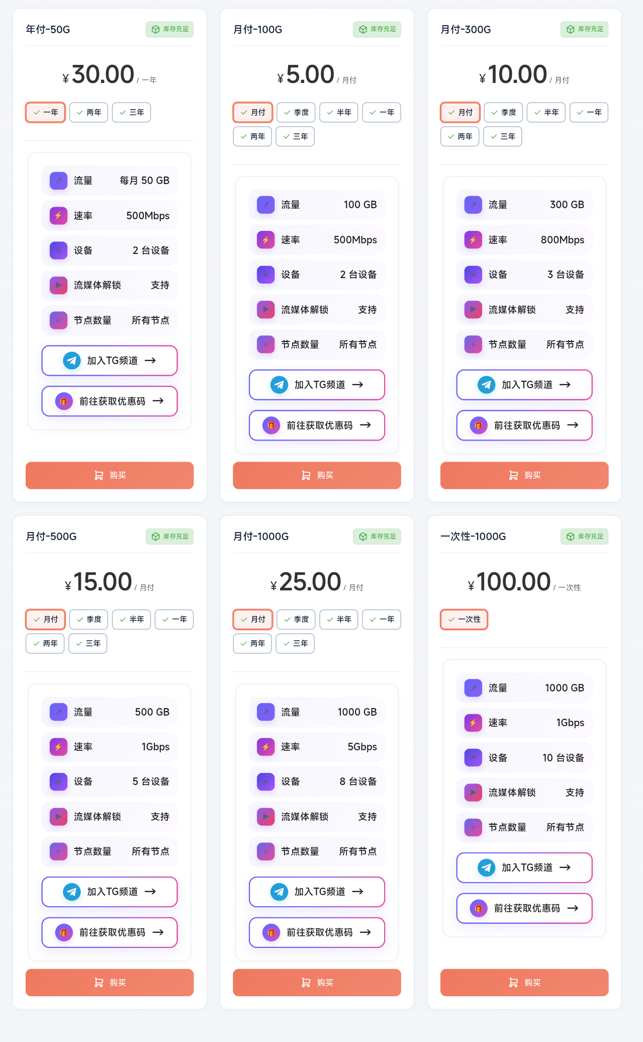 Price Image